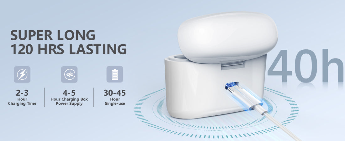 Wireless Mini Hearing Aid with Charging Box