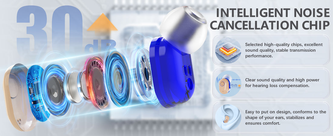 Wireless Mini Hearing Aid with Charging Box