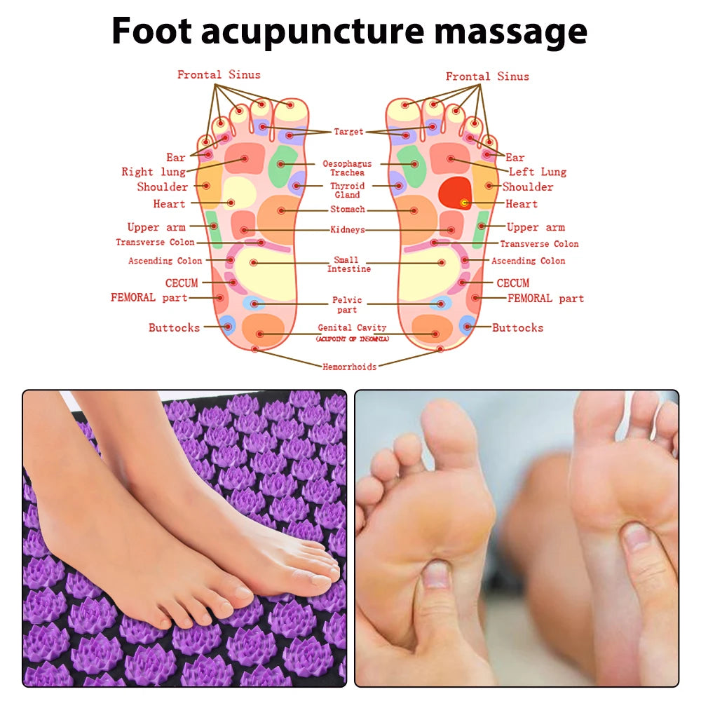 Acupressure Yoga Mat & Massage Pillow