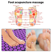 Acupressure Yoga Mat & Massage Pillow