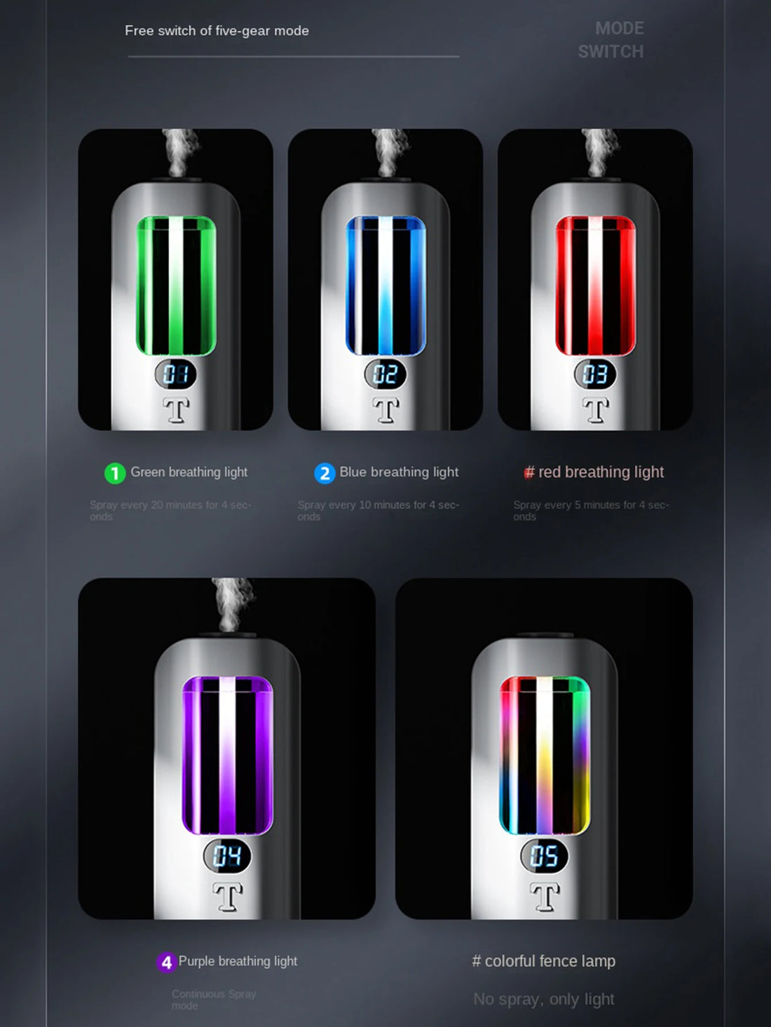 Automatic Aromatherapy Machine & Air Humidifier with Lights