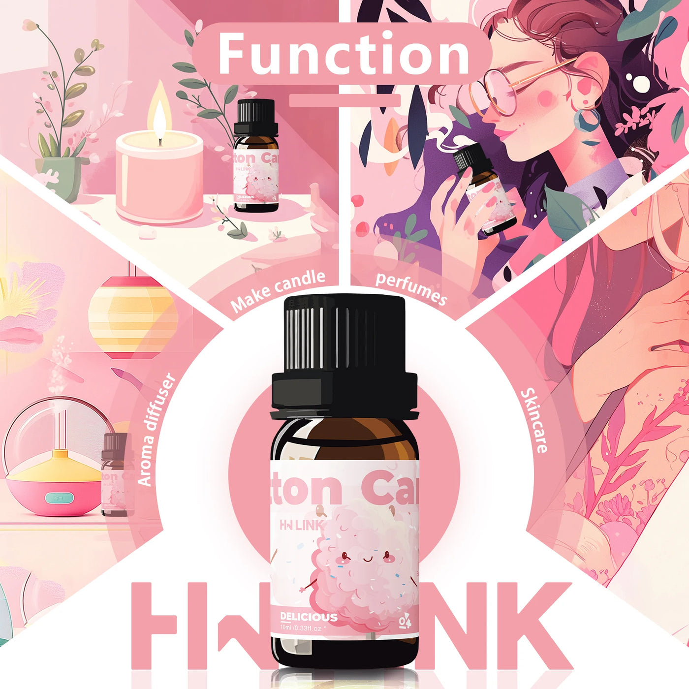 Cotton Candy Marshmallow Fragrance Oil