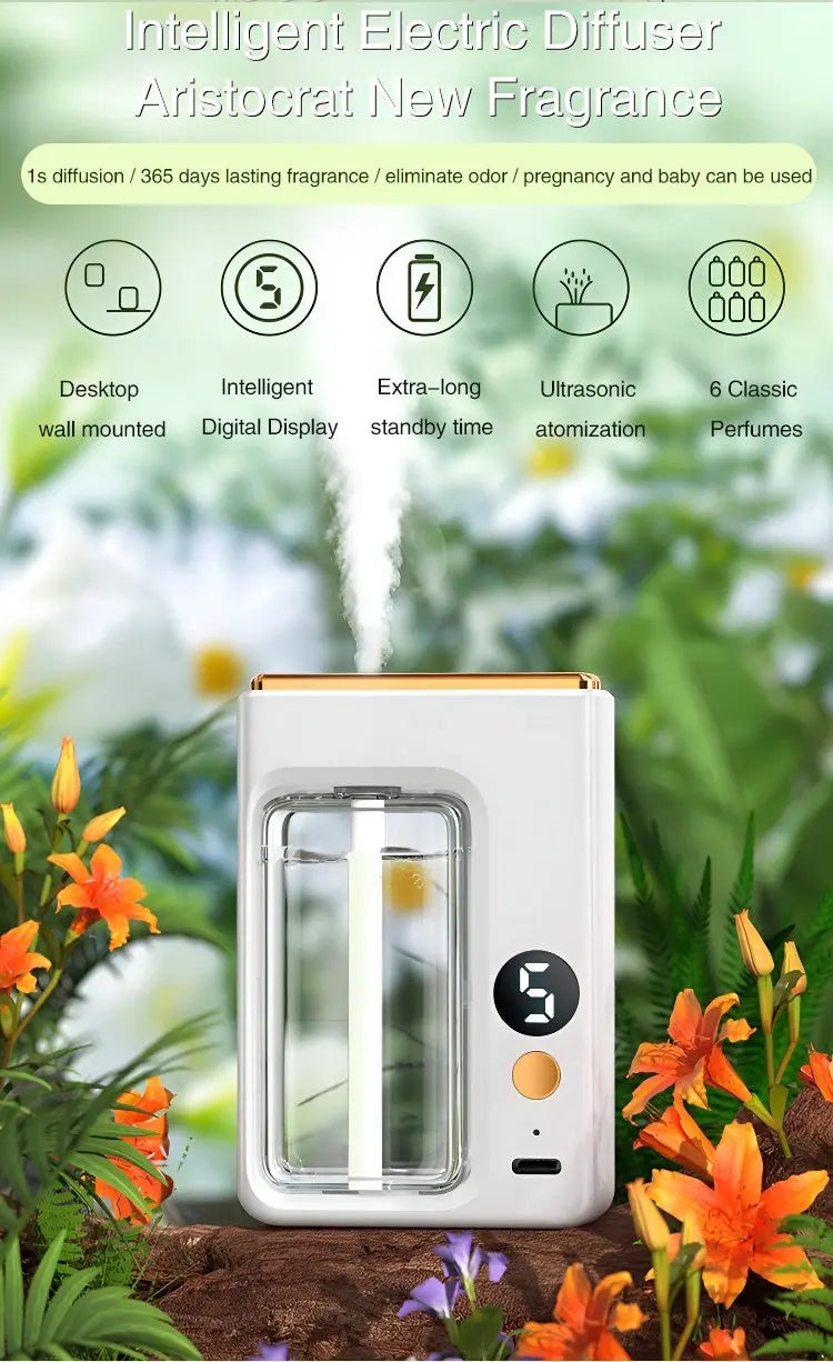 Automatic Car Diffuser Aromatherapy Air Freshener with Display