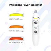 Kingclinic Digital Ear & Forehead Thermometer