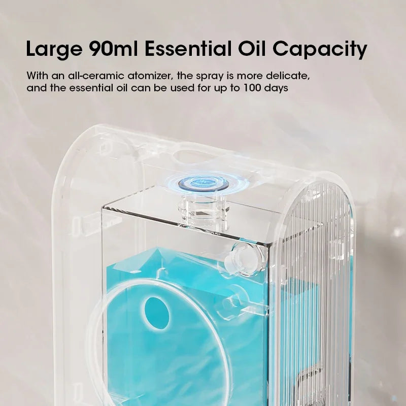 Wall-Mounted Automatic Sensor Aromatherapy Machine
