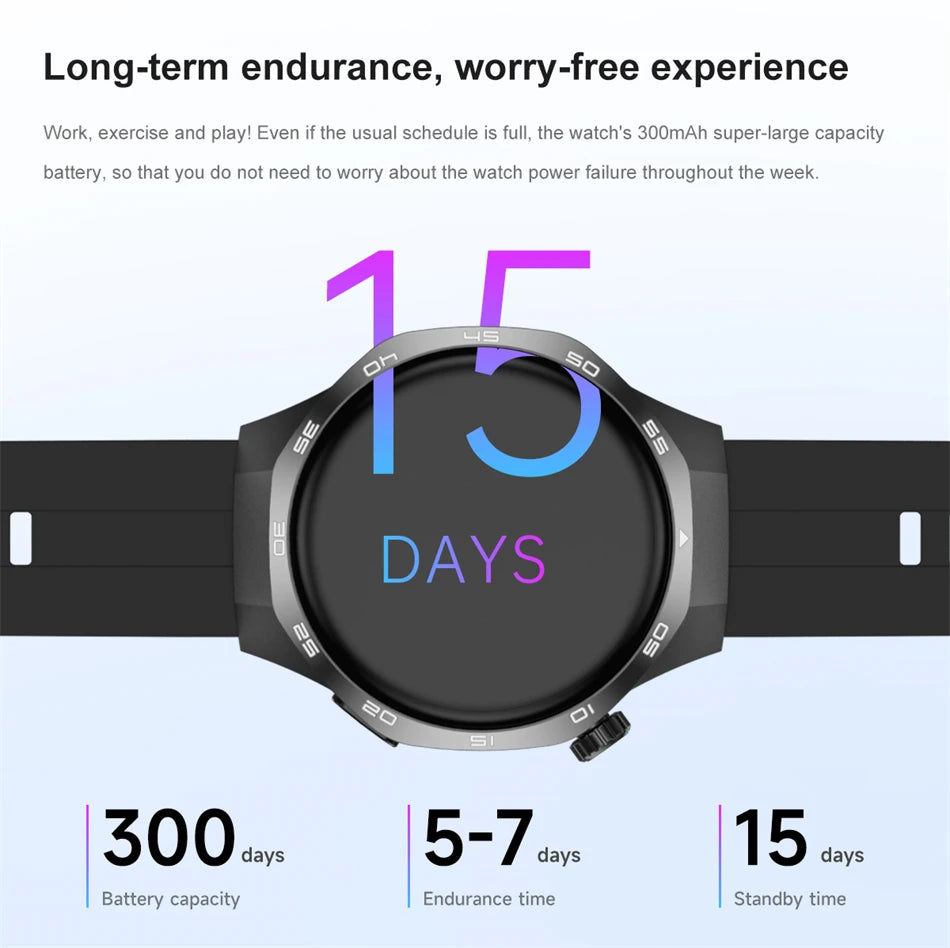 2025 Watch 5 MAX Smartwatch
