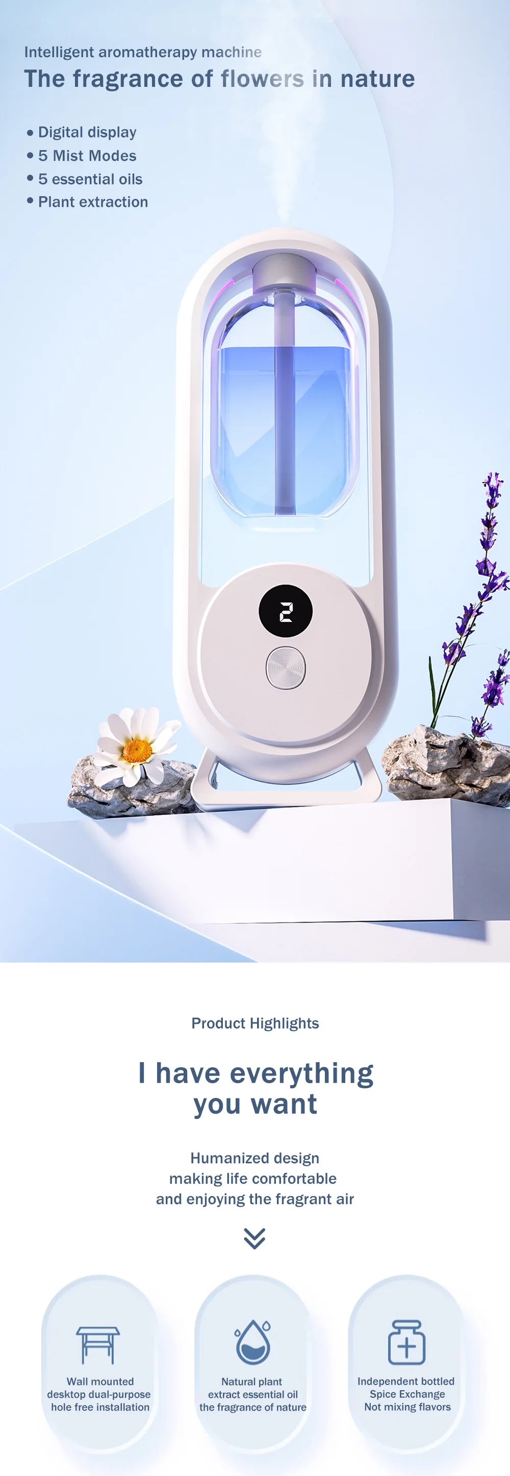 Rechargeable Portable Aroma Diffuser with Timer