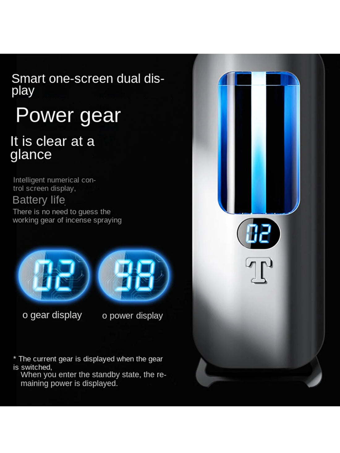 Automatic Aromatherapy Machine & Air Humidifier with Lights