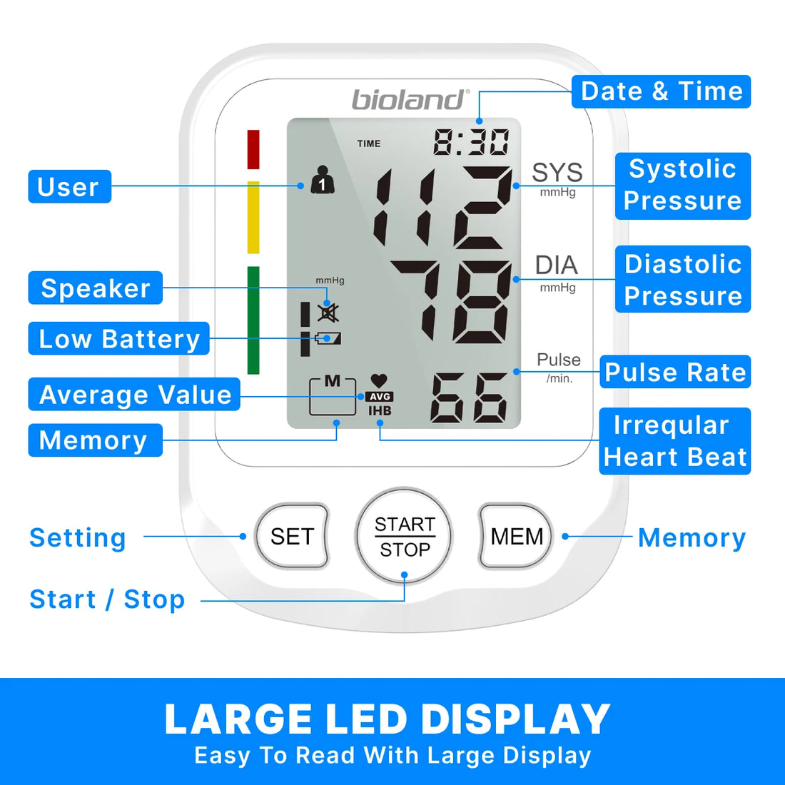 Bioland 2005 Automatic Digital BP Monitor