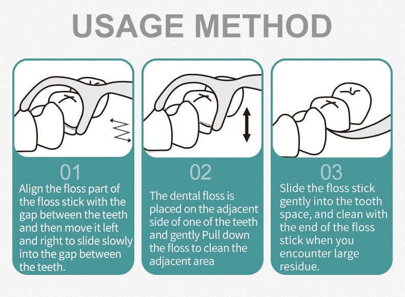 Dental Floss Sticks Oral Care Set
