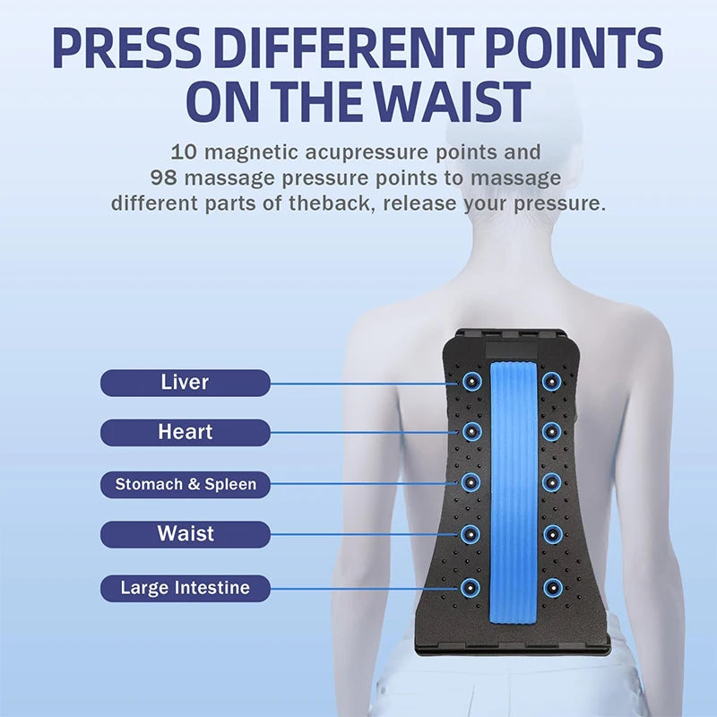 Magnetic Therapy Back Stretcher Support