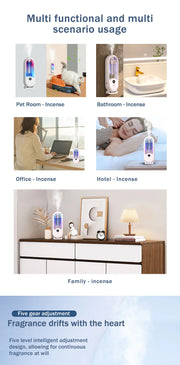 Rechargeable Portable Aroma Diffuser with Timer