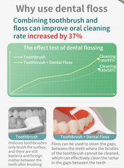 Dental Floss Sticks Oral Care Set