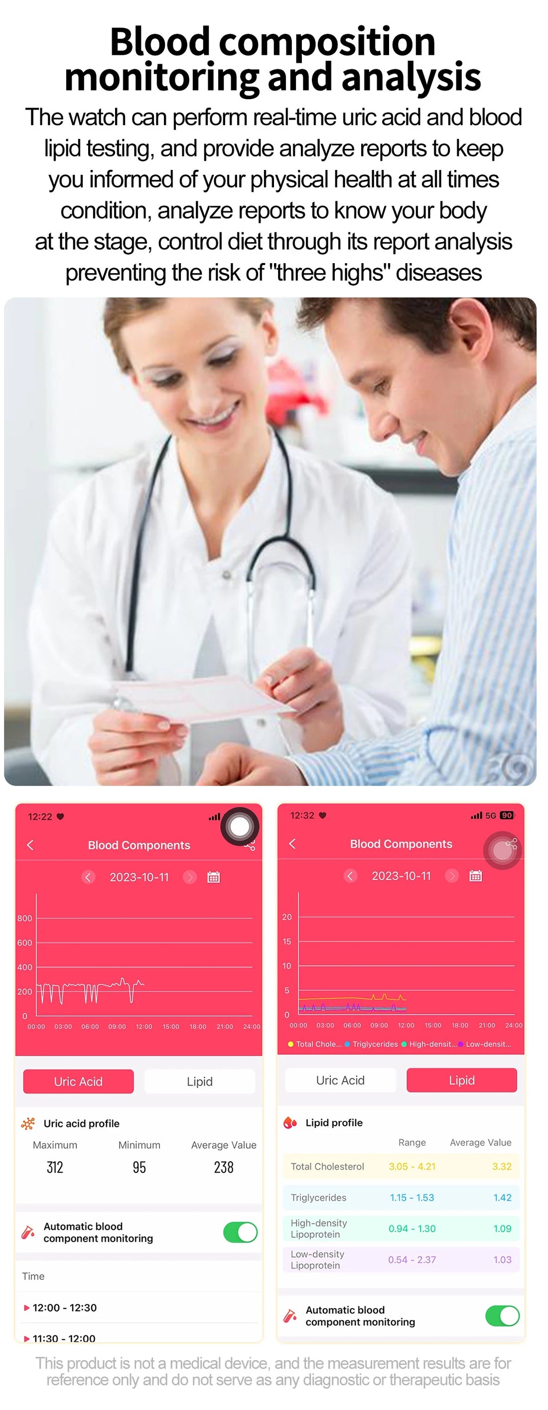 2025 ECG+PPG AI Smartwatch – Health Diagnose, Heart Rate & BP Tracker