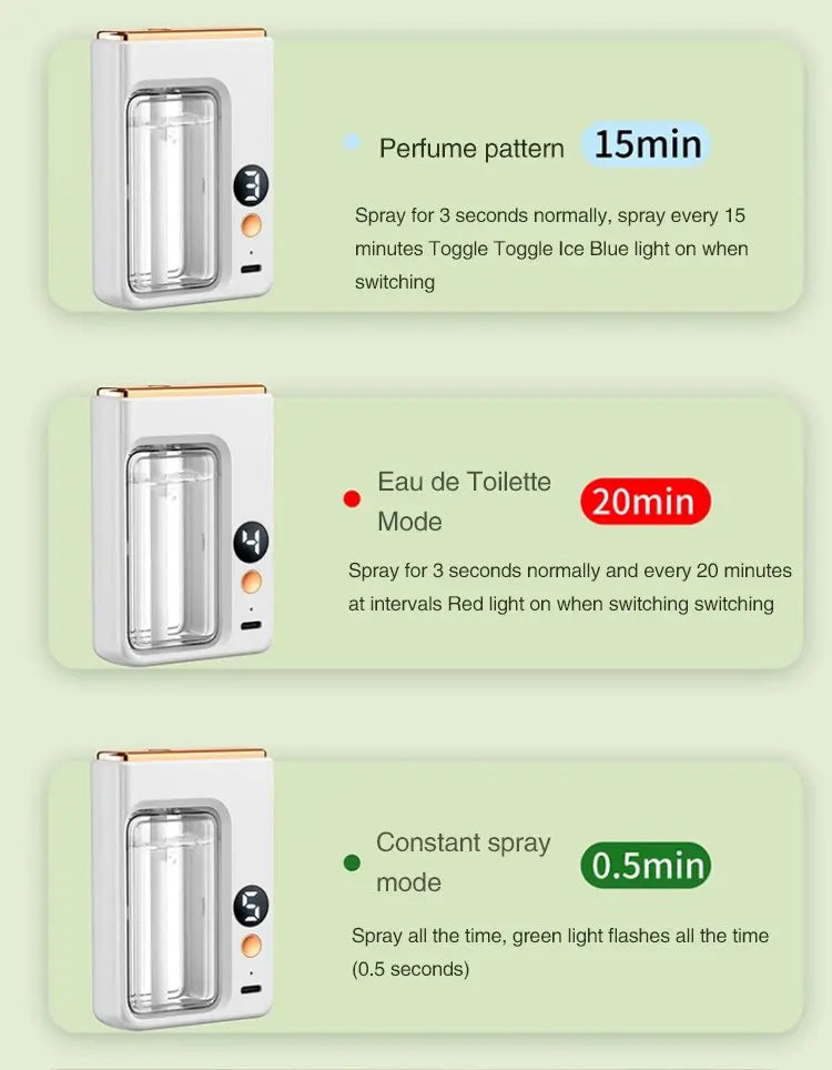 Automatic Car Diffuser Aromatherapy Air Freshener with Display