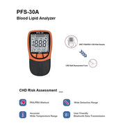 Blood Lipid Health Meter