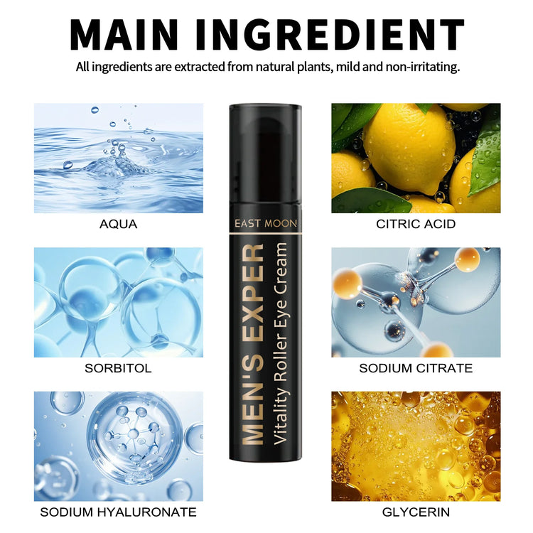Men’s Retinol Eye Repair Cream