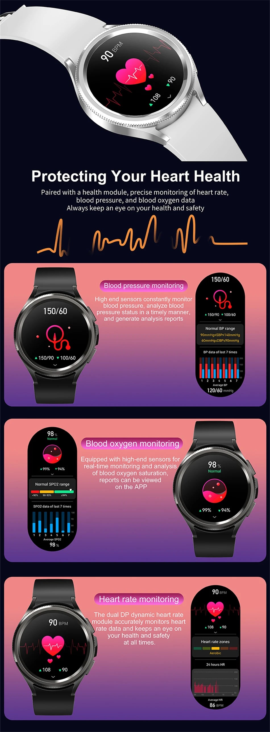 Watch 6 Classic Smartwatch 2025 – Bluetooth Call