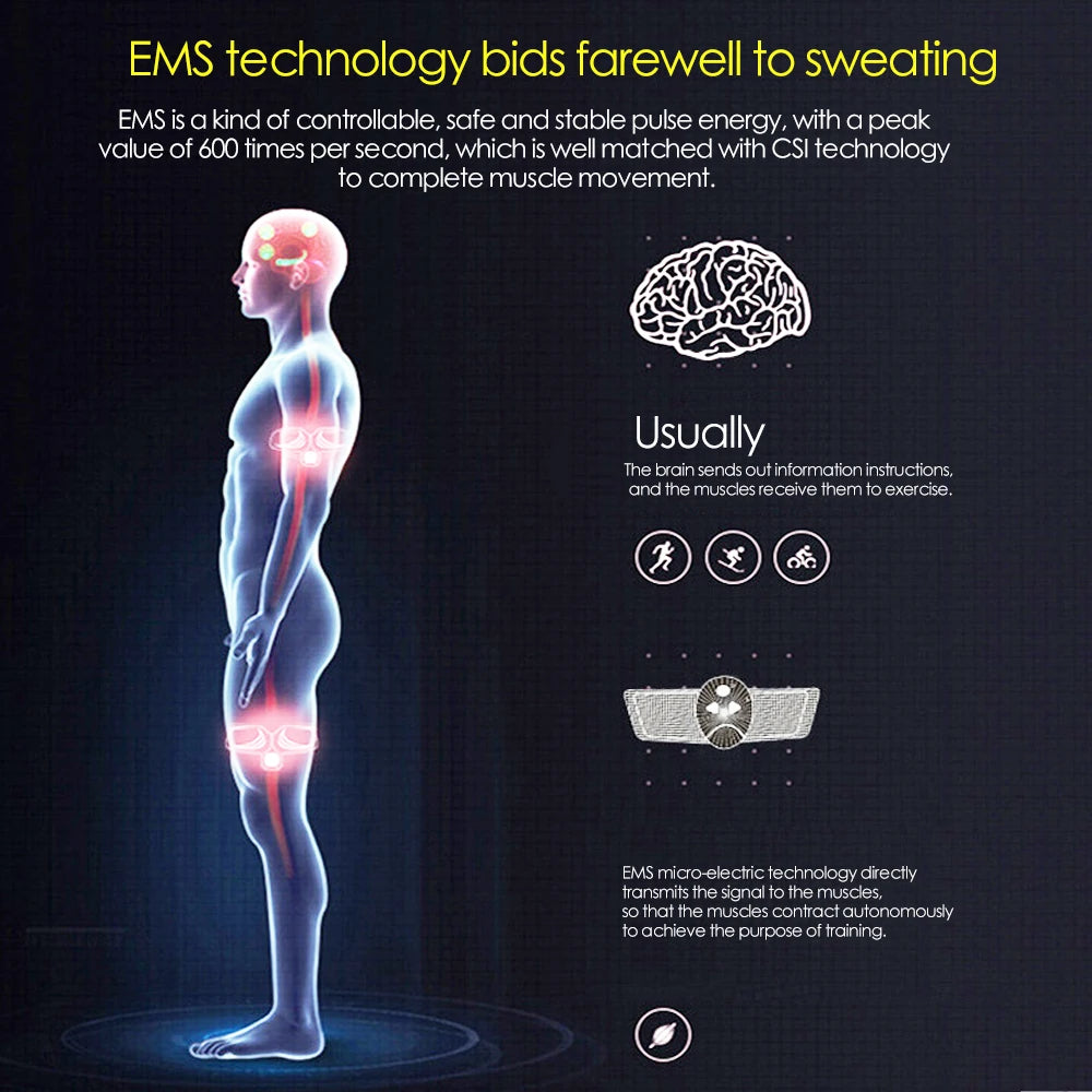 6-Mode EMS Muscle Stimulator