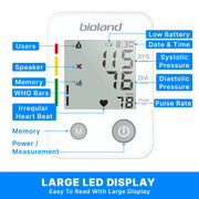 Bioland 2005 Automatic Digital BP Monitor