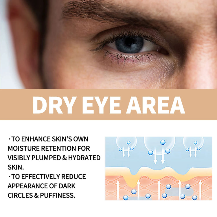 Men’s Retinol Eye Repair Cream