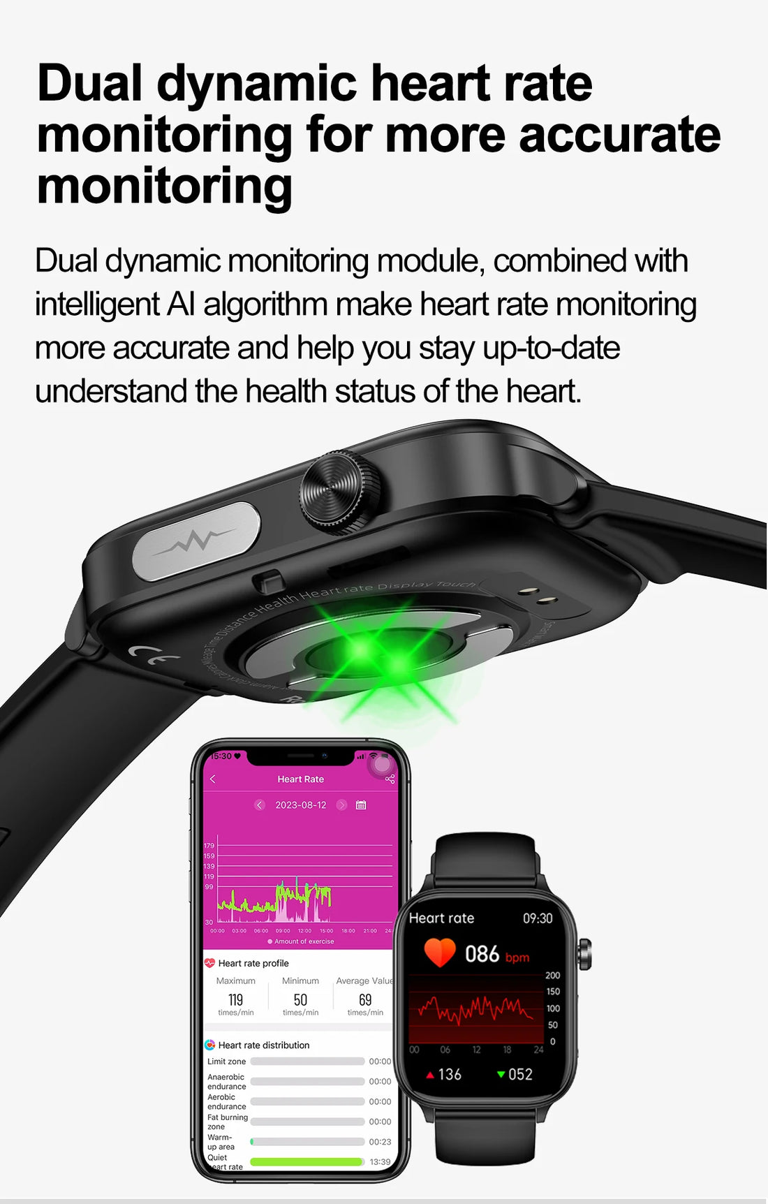 2025 ECG+PPG AI Smartwatch – Health Diagnose, Heart Rate & BP Tracker
