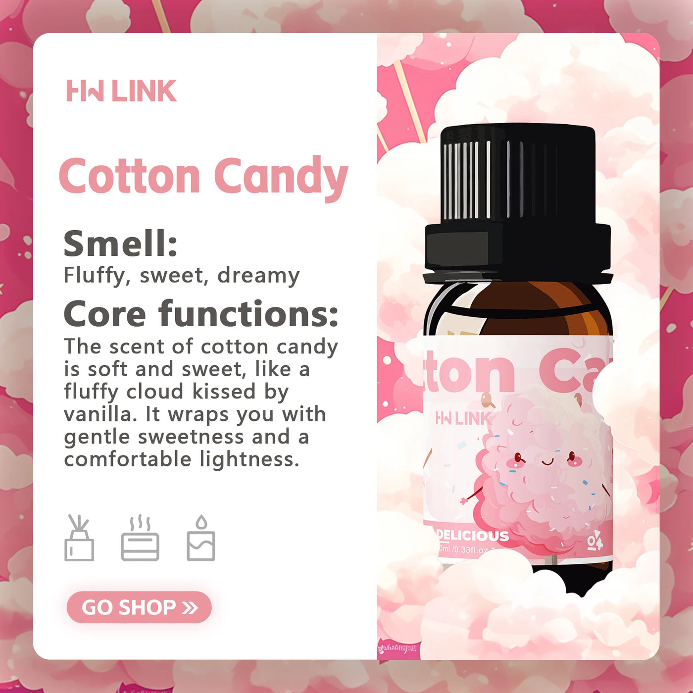 Cotton Candy Marshmallow Fragrance Oil