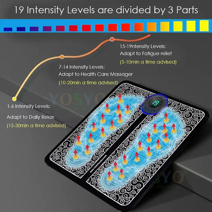 Intelligent Multifunctional Foot Massage Pad
