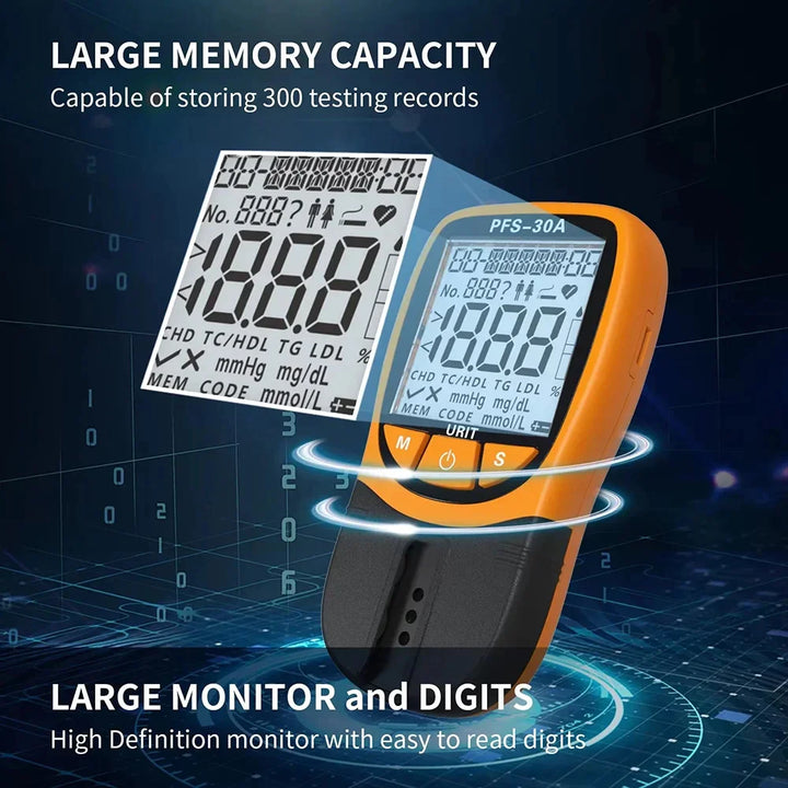 Blood Lipid Health Meter