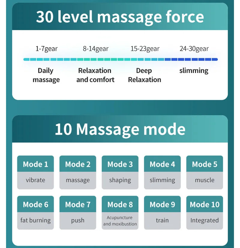 EMS Abdominal Muscle Stimulator Belt
