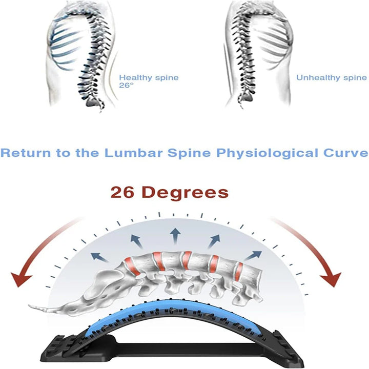 Magnetic Therapy Back Stretcher Support