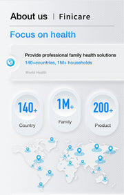 Kingclinic Digital Ear & Forehead Thermometer