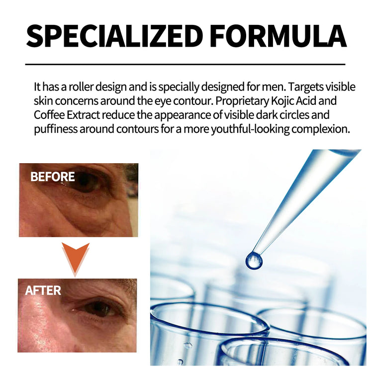 Men’s Retinol Eye Repair Cream
