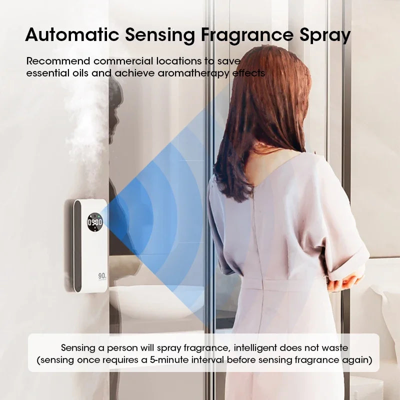 Wall-Mounted Automatic Sensor Aromatherapy Machine