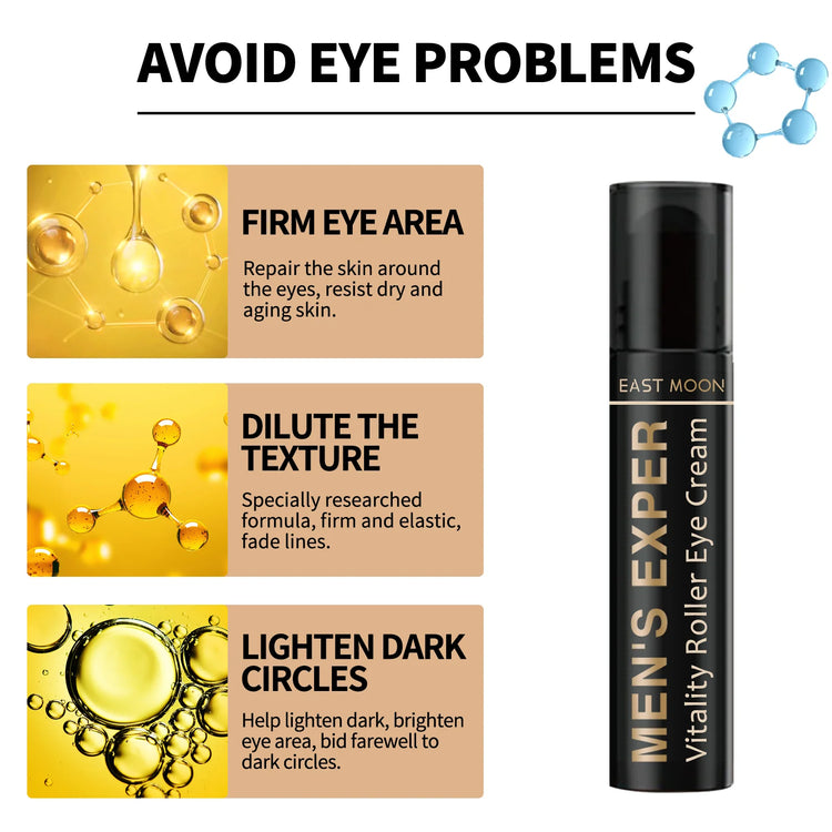 Men’s Retinol Eye Repair Cream