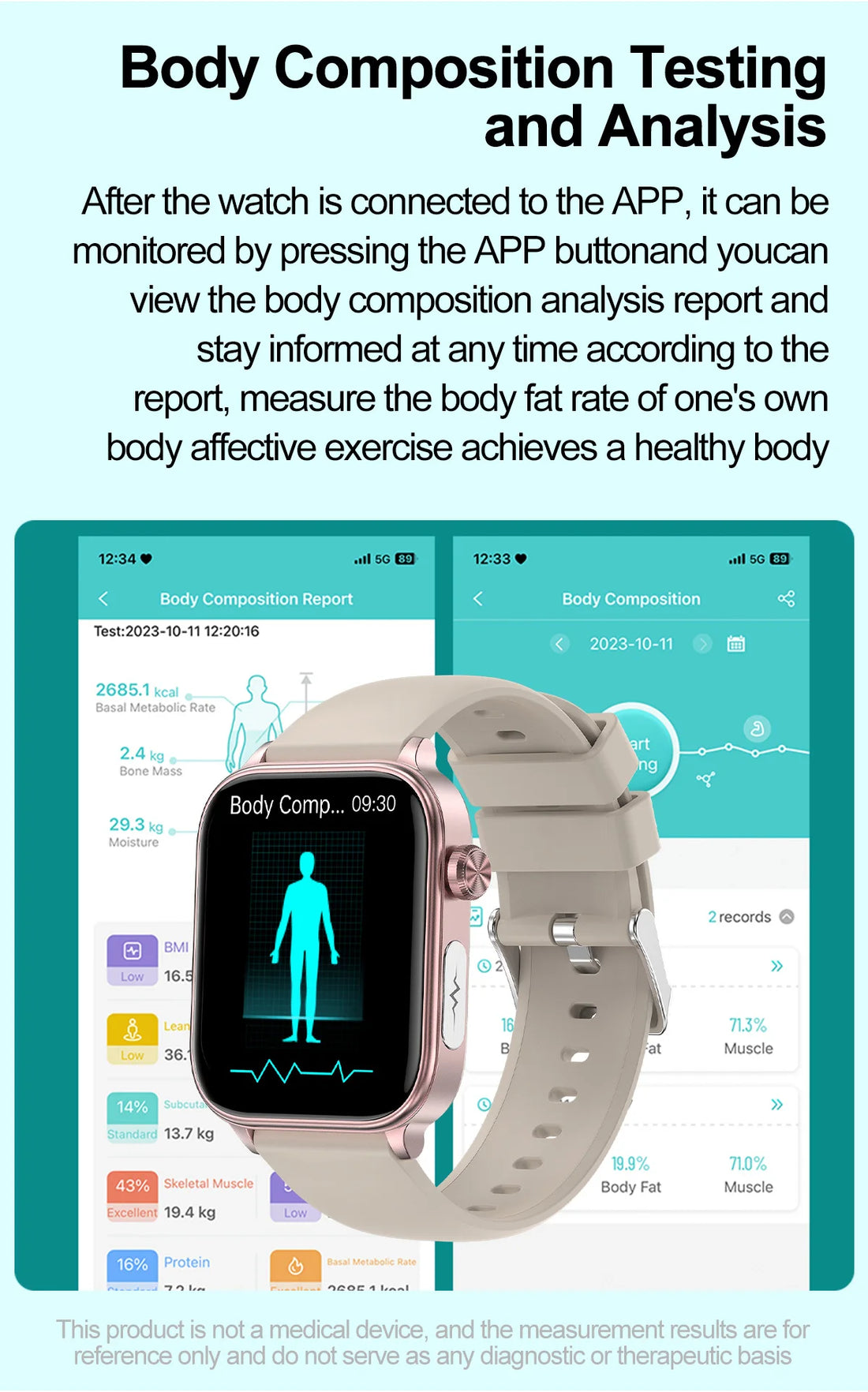 2025 ECG+PPG AI Smartwatch – Health Diagnose, Heart Rate & BP Tracker