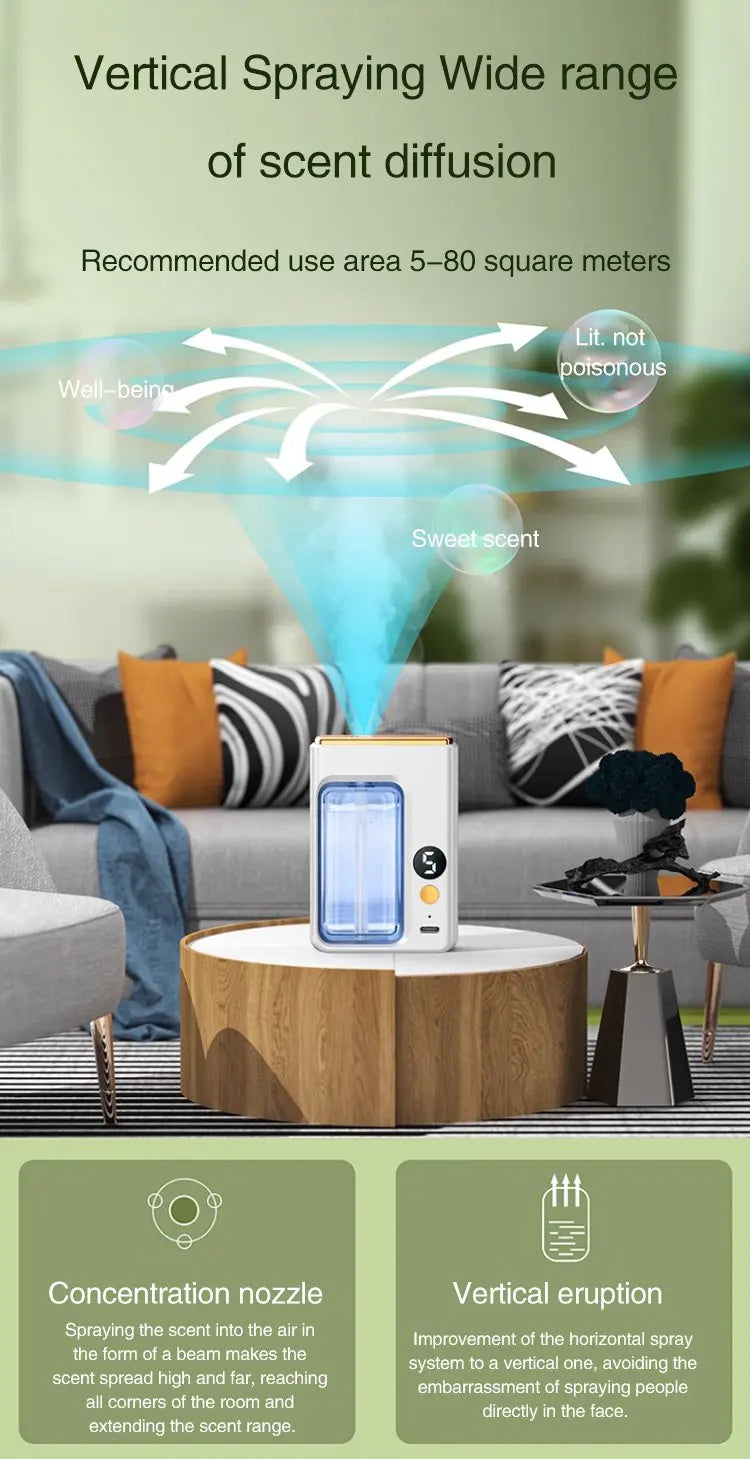 Automatic Car Diffuser Aromatherapy Air Freshener with Display