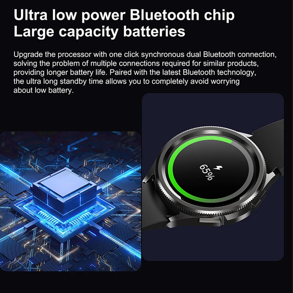 Watch 6 Classic Smartwatch 2025 – Bluetooth Call