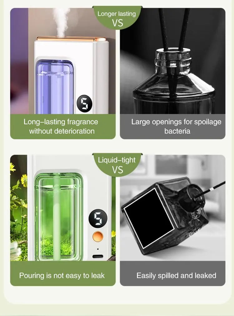 Automatic Car Diffuser Aromatherapy Air Freshener with Display